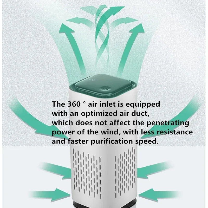 Negative Ion Air Purifier with USB Connection - Ideal Accessory for Home and Car